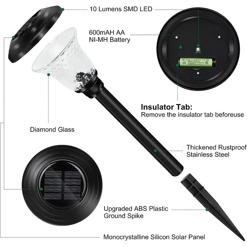 Solar Pathway Lights Outdoor W - Outdoor Lighting For Fence review and price