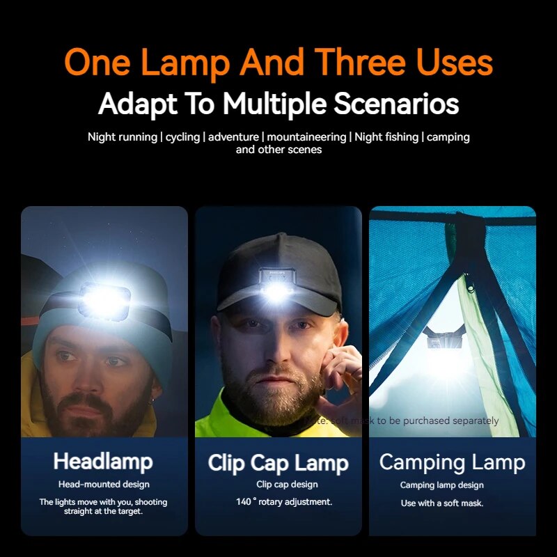 PHILIPS LED Headlamp Sensor He - Outdoor Lighting Philips review and price