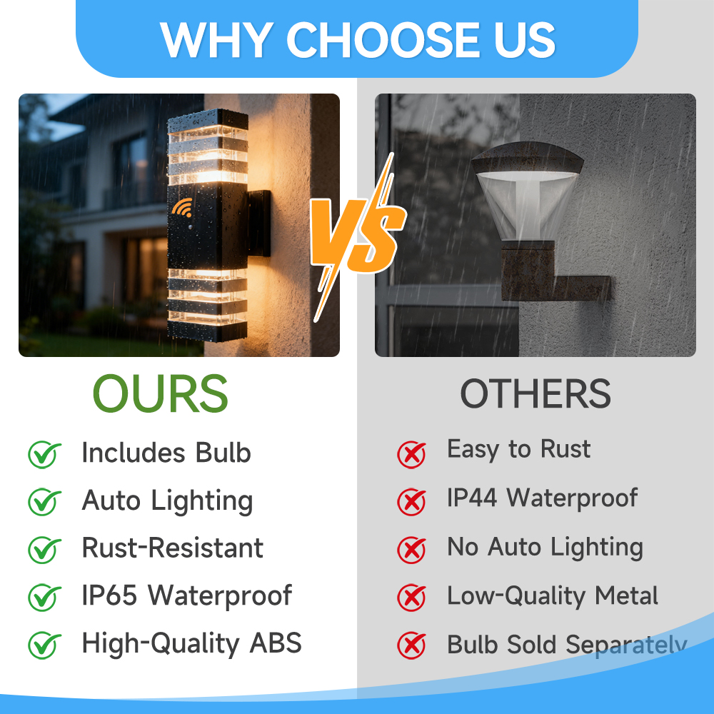 Sensor Light Outdoor Wall Lamp - Outdoor Lighting Wall Mount review and price