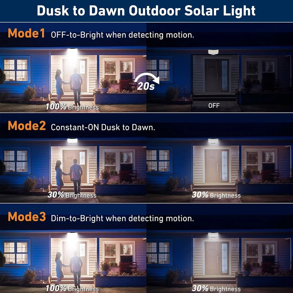 234LED Solar Outdoor Lights Mo - Outdoor Lighting Garage review and price