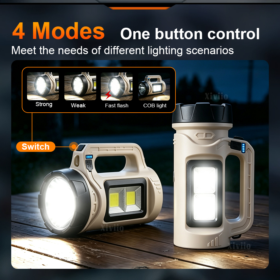 Multiscene Handheld LED Torch  - Outdoor Lighting Solar Panel review and price