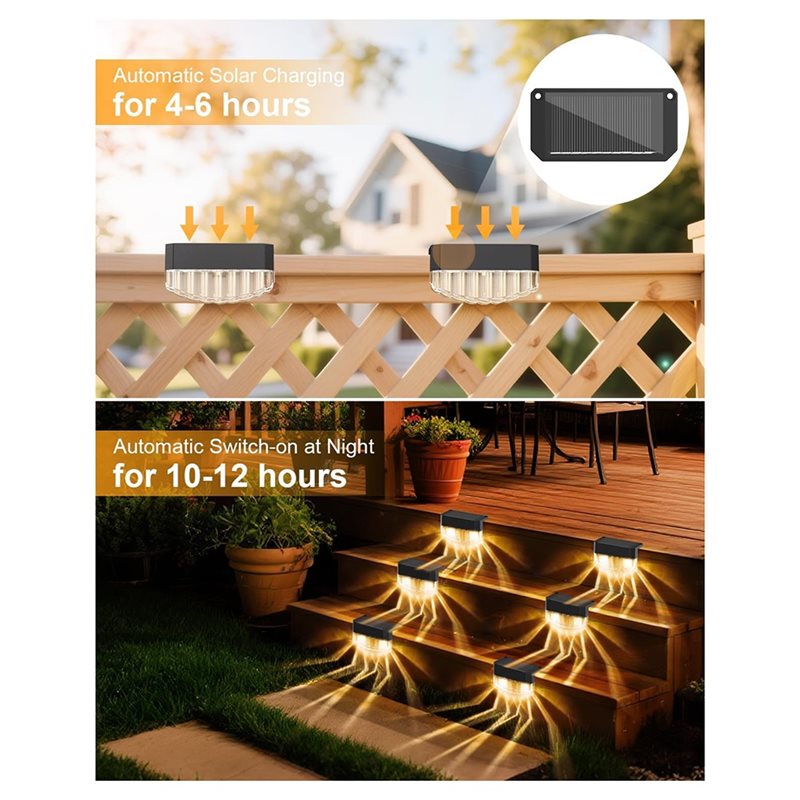 Year-Round Sale Waterproof Sol - Outdoor Lighting Year Round review and price