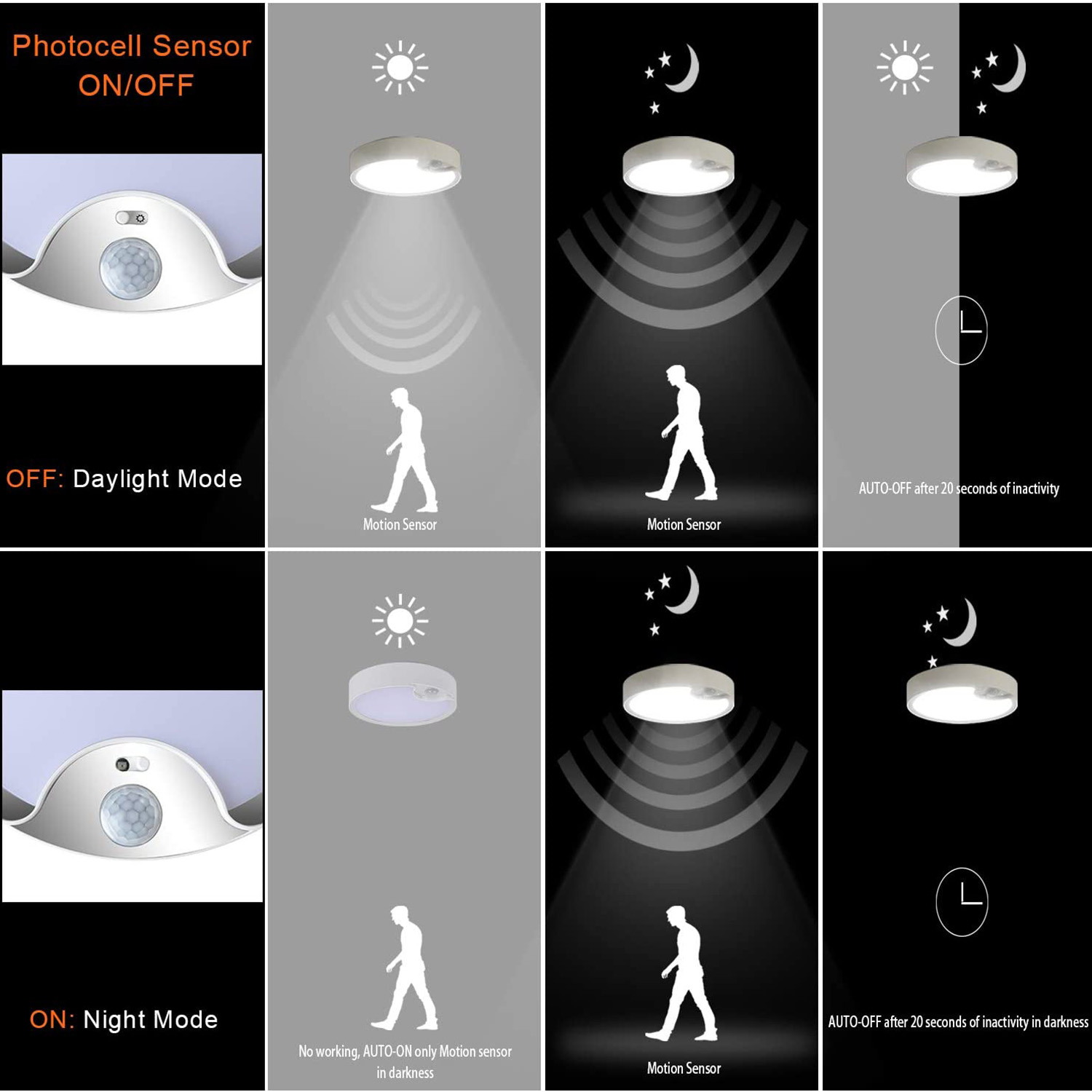 Motion Sensor Ceiling Lights B - Outdoor Lighting Battery Powered review and price