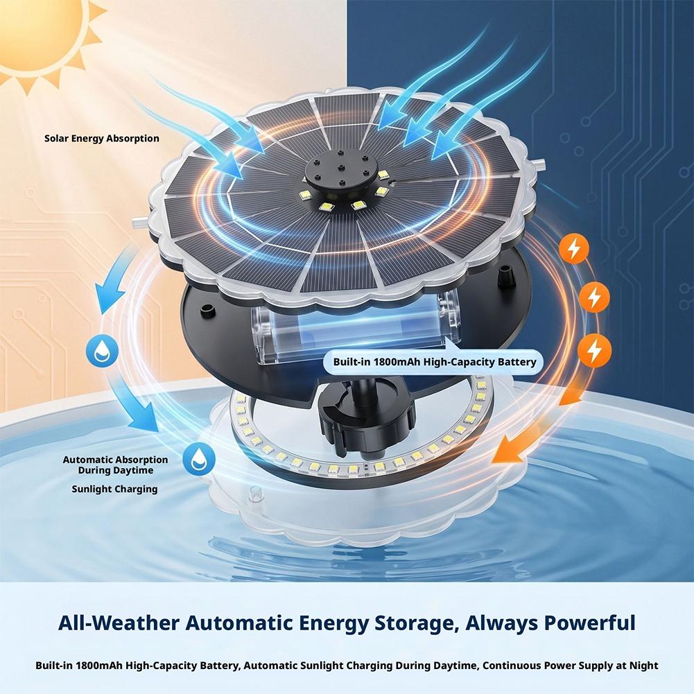 3.5W Outdoor Solar Fountain Pu - Bollard Light Garden review and price