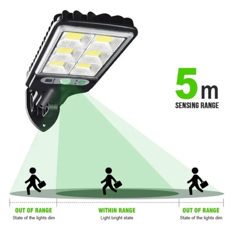 Powerful LED Solar Outdoor Cou - Outdoor Lighting Garage review and price