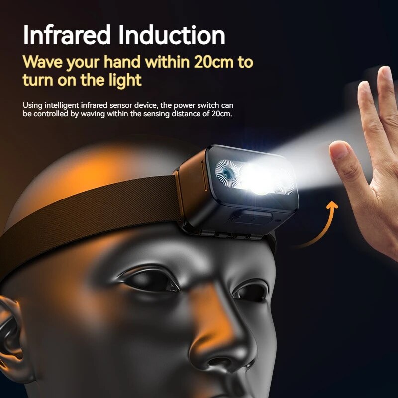 PHILIPS LED Headlamp Sensor He - Outdoor Lighting Philips review and price