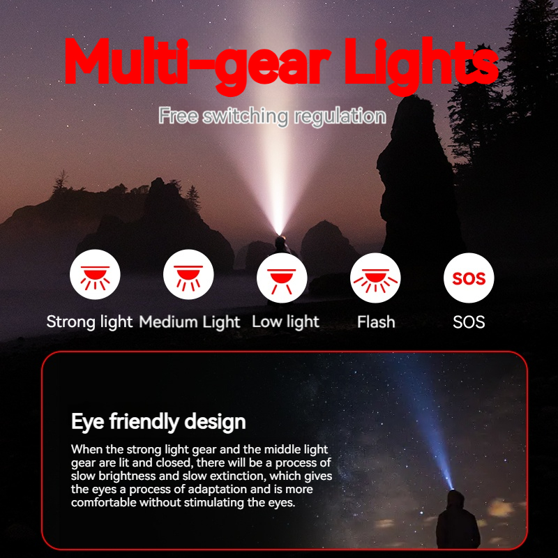 PHILIPS LED Headlamp Sensor He - Outdoor Lighting Philips review and price