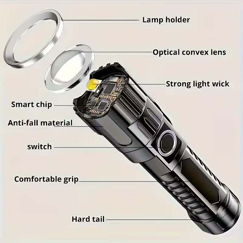 New High-power Led Flashlight  - Outdoor Lighting Battery Powered review and price