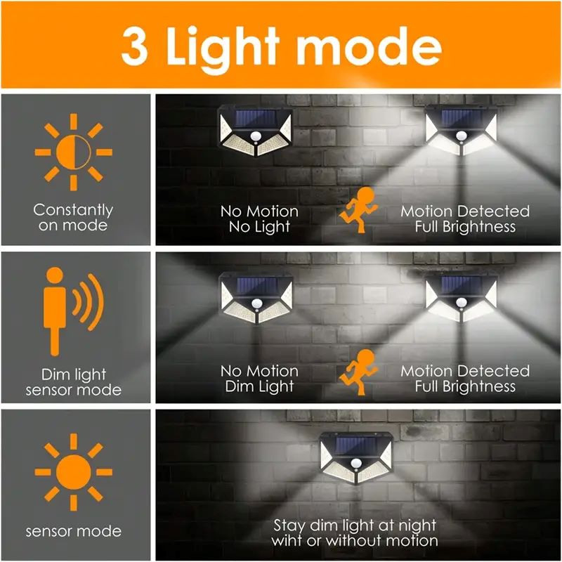100LED Outdoor Solar Garden Li - Bollard Light Garden review and price