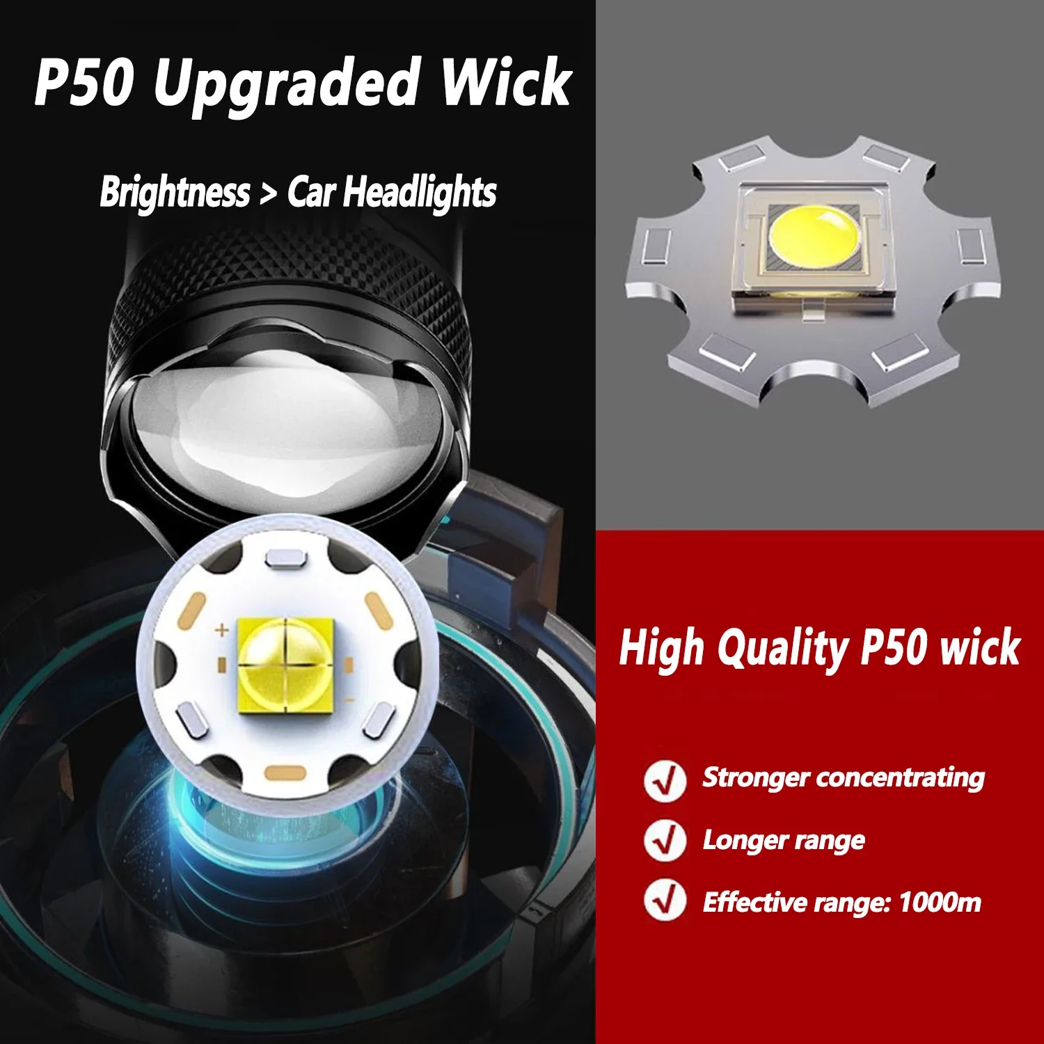 Ultra Bright LED Flashlight 20 - Outdoor Lighting Guide review and price