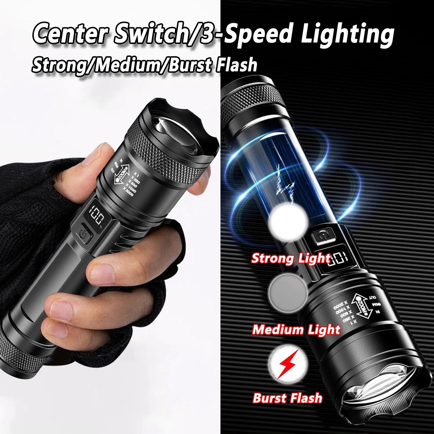 Ultra Bright LED Flashlight 20 - Outdoor Lighting Guide review and price