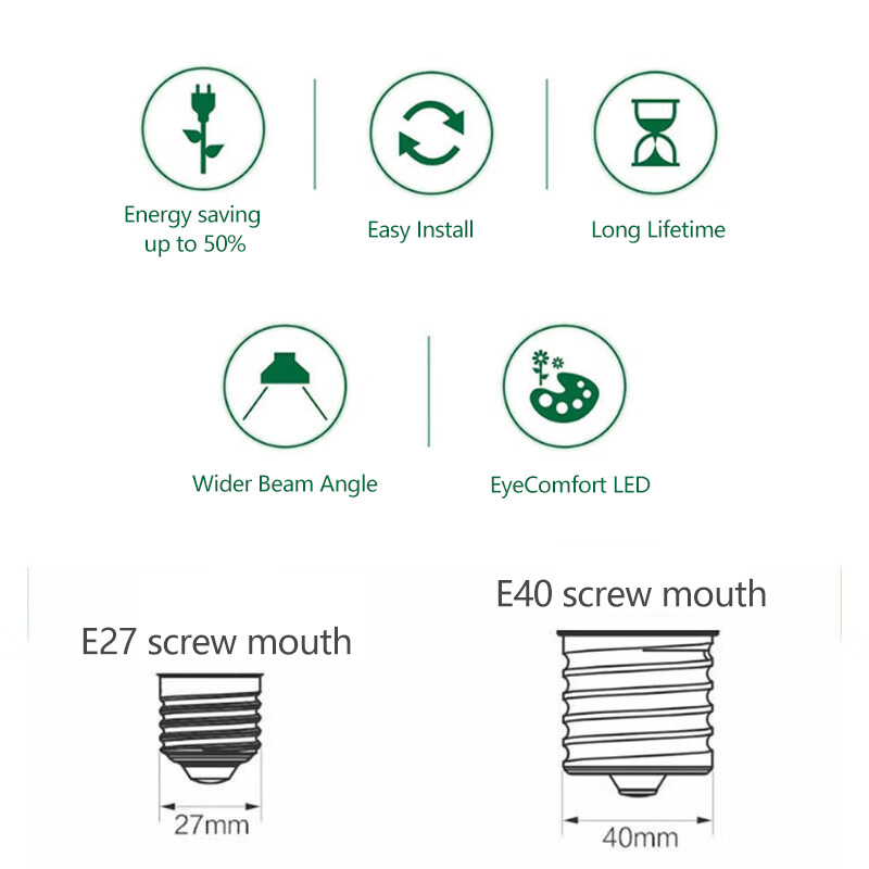 Philips LED T160 Bulb E40 65W  - Outdoor Lighting Philips review and price