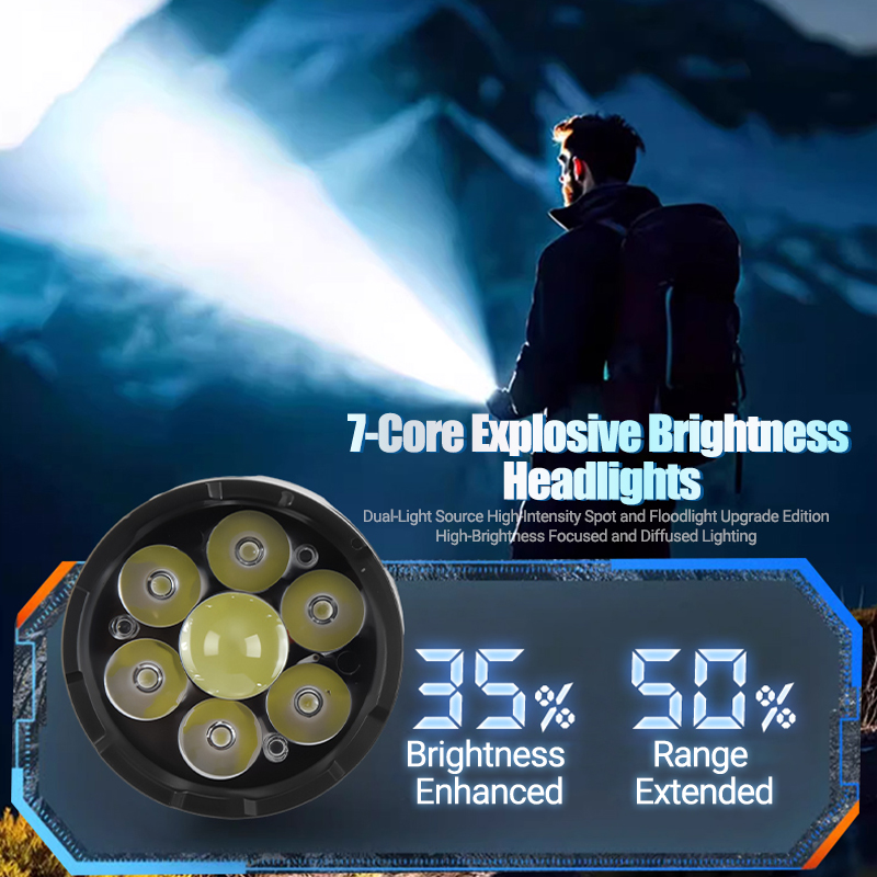 1/2PCS/A Set High Strong Power - Outdoor Lighting Battery Powered review and price