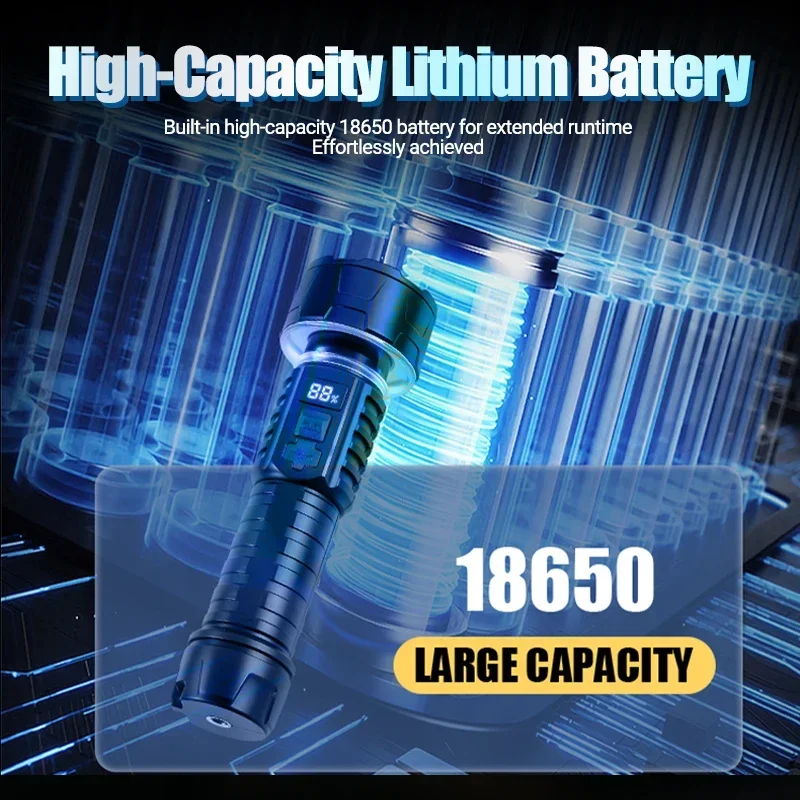 1/2PCS/A Set High Strong Power - Outdoor Lighting Battery Powered review and price