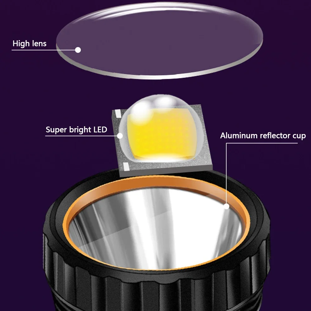 1PC Multi-function Solar LED F - Outdoor Lighting Guide review and price