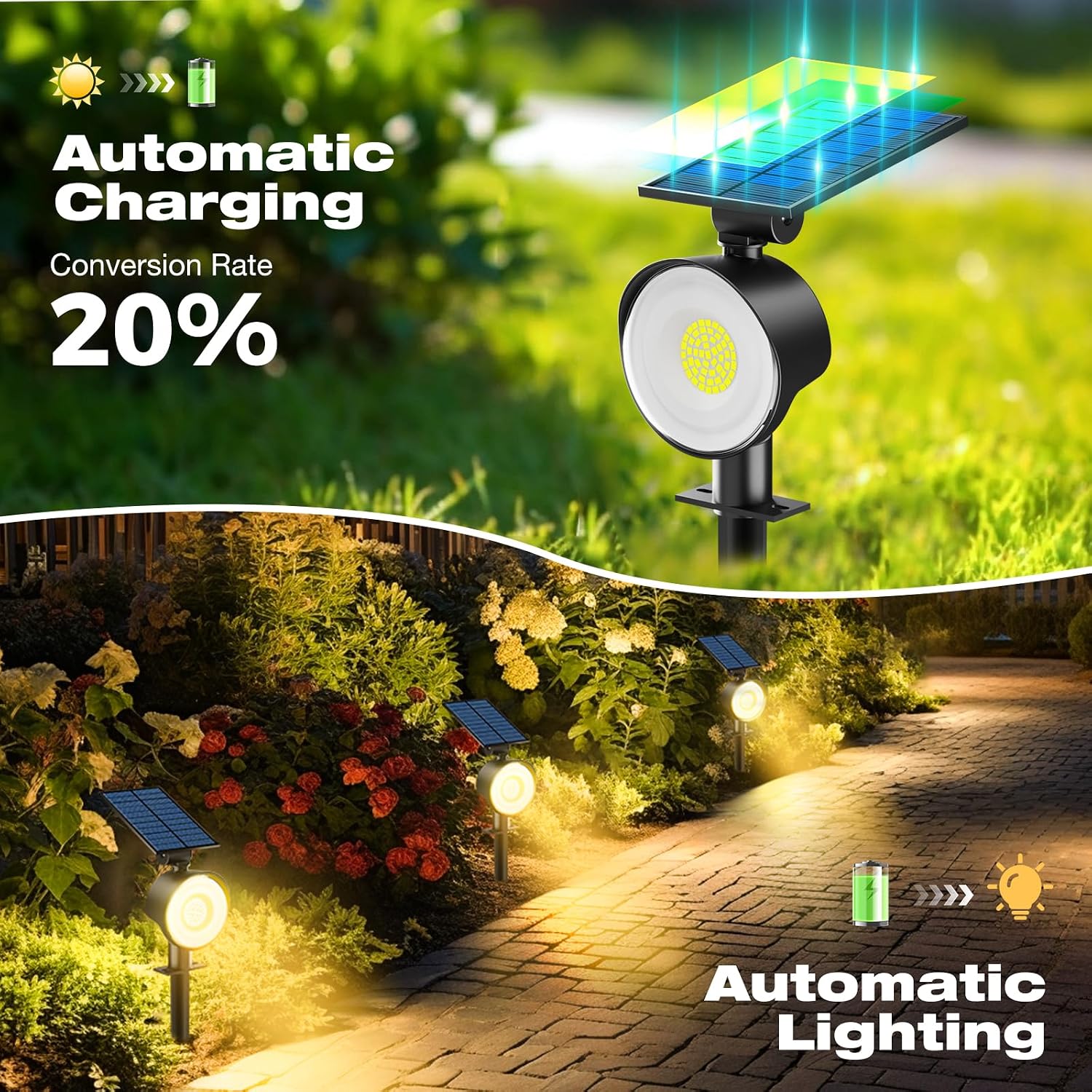Outdoor Solar Spot Lights Wate - Outdoor Lighting Solar Panel review and price